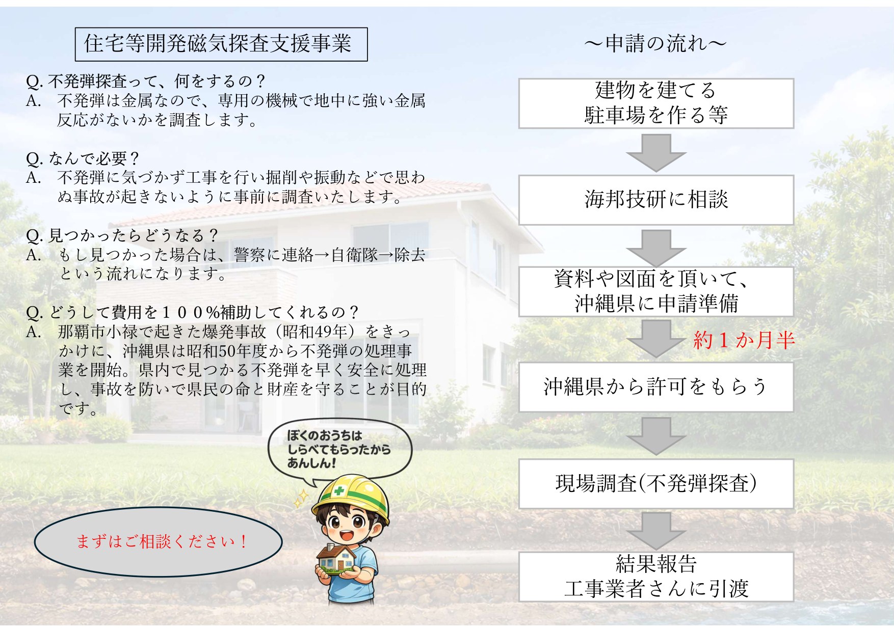 会社案内パンフレット2ページ目 住宅等開発磁気探査支援事業のよくあるご質問と申請の流れ（ご相談から結果報告まで約1か月半）